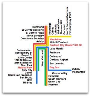 hyperlinear-bart2