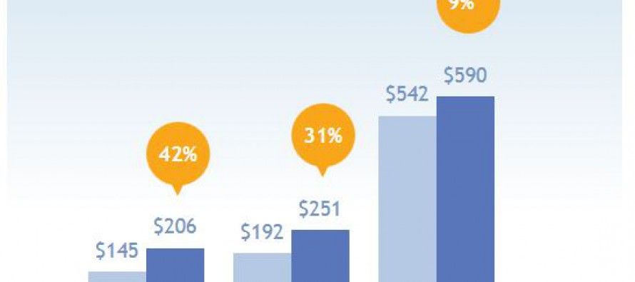 ‘Affordable’ Care Act hikes rates for Californians