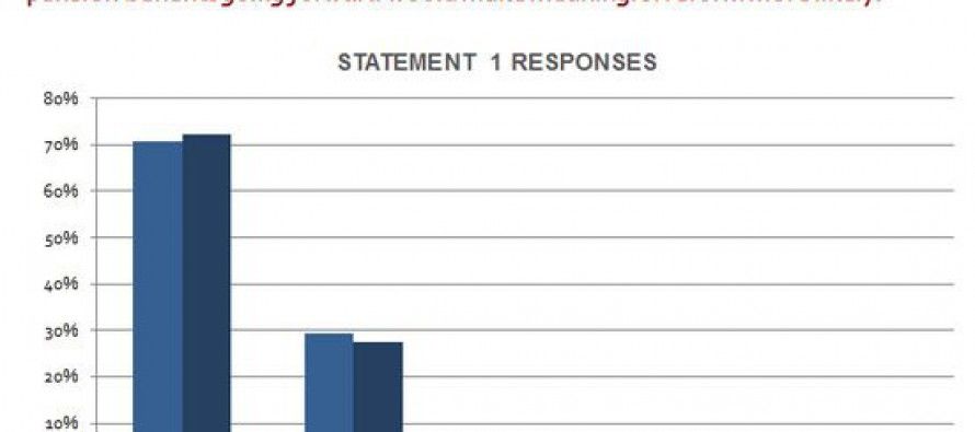 Hoover conference reaches consensus on some areas of pension reform