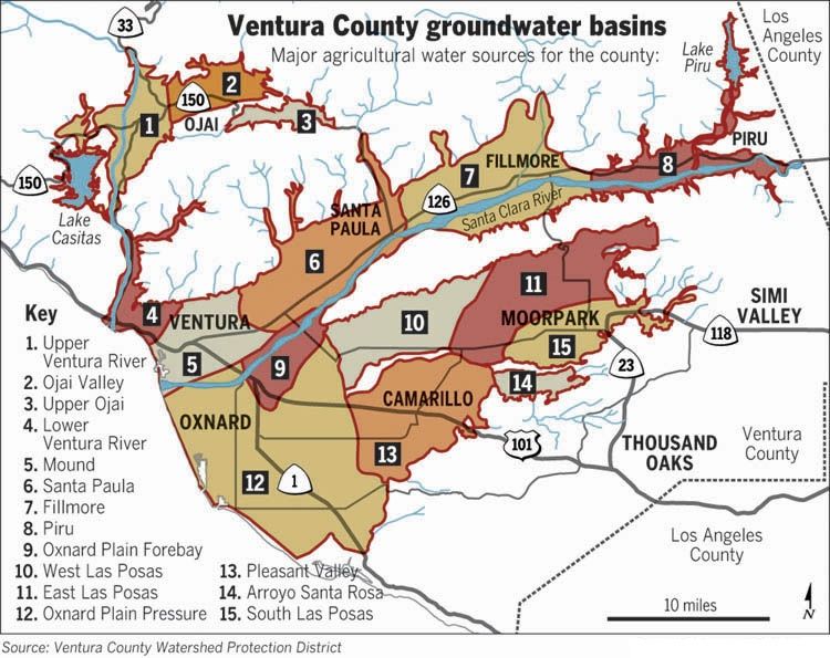 Ventural county groundwater