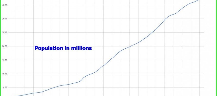 Why CA has an affordable housing crisis