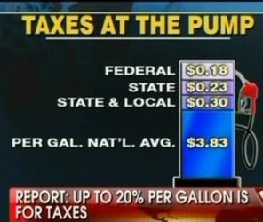 fnc-taxesatpump