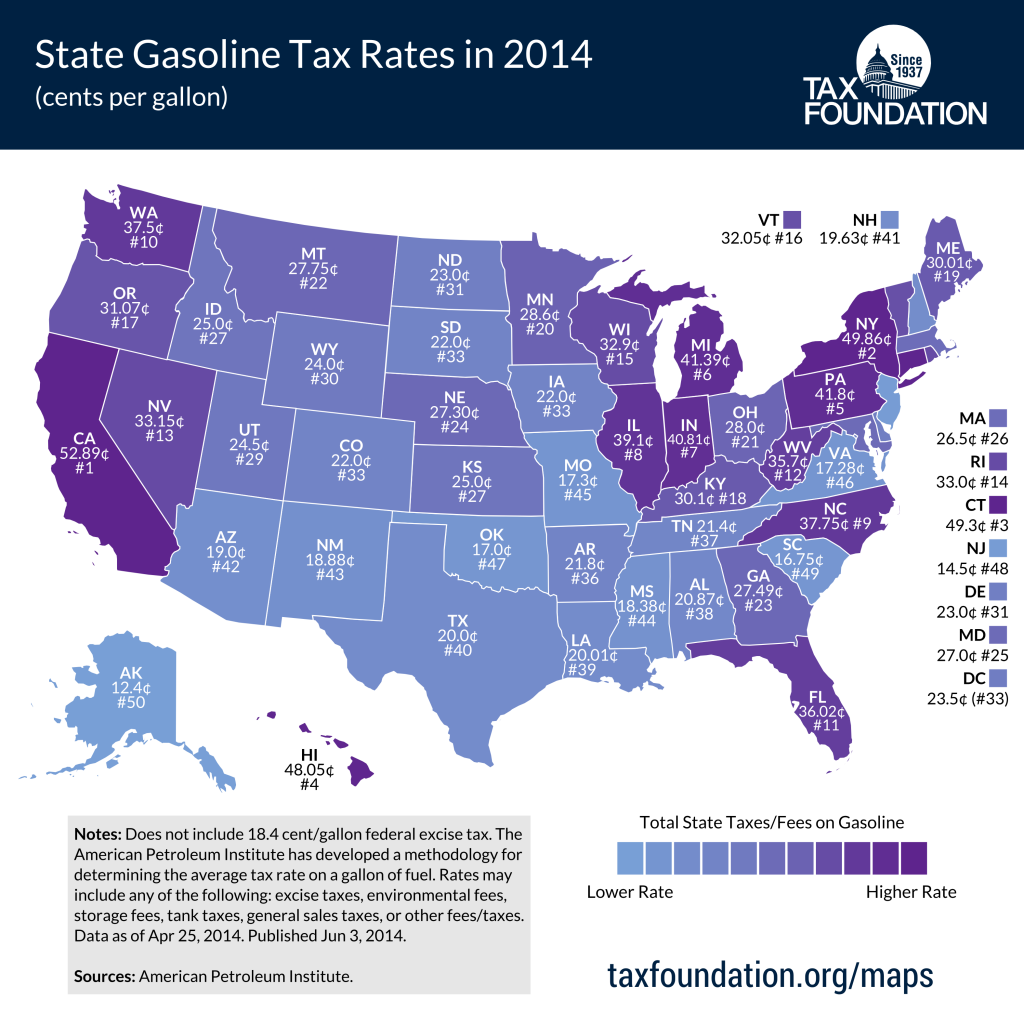 state Gas Taxes Apr 2014