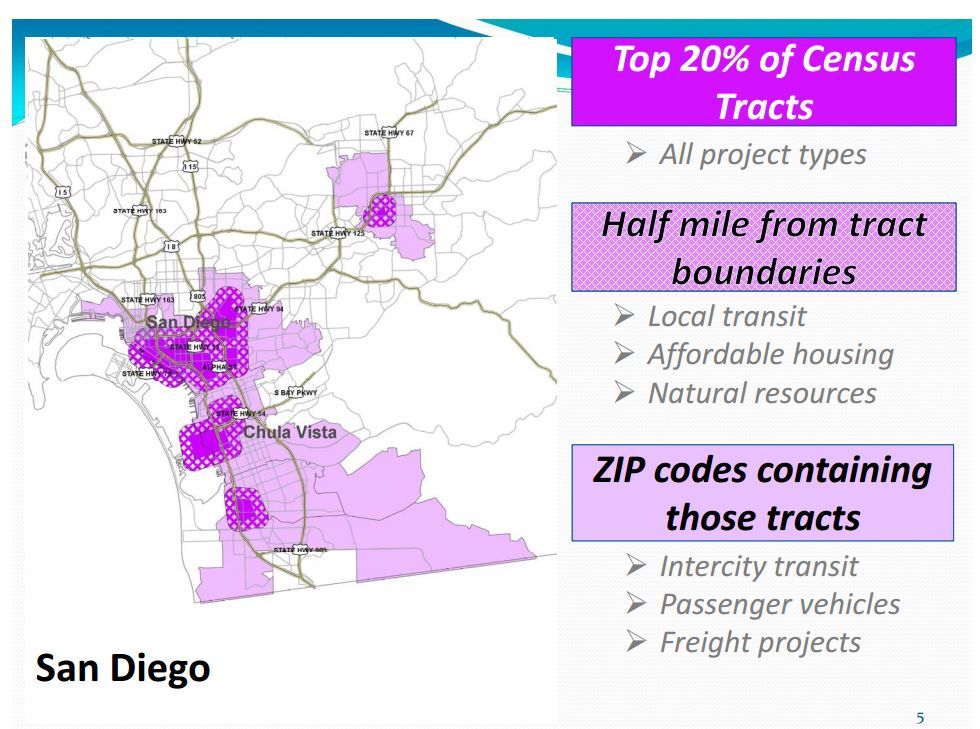 San Diego affordable housing tracts, census