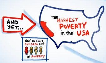 ca.poverty
