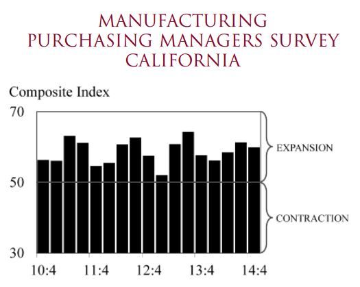 Chapman Manufacturing