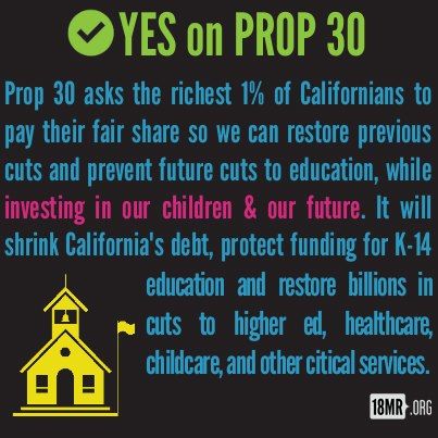 Prop 30 ad