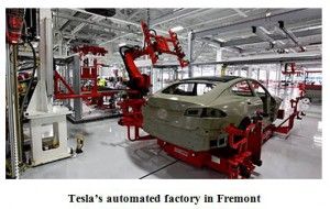 tesla factory, wikimedia