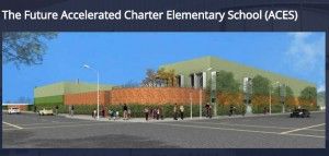 charter school future