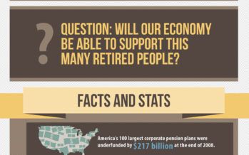 Graphic shows pension reform ideas